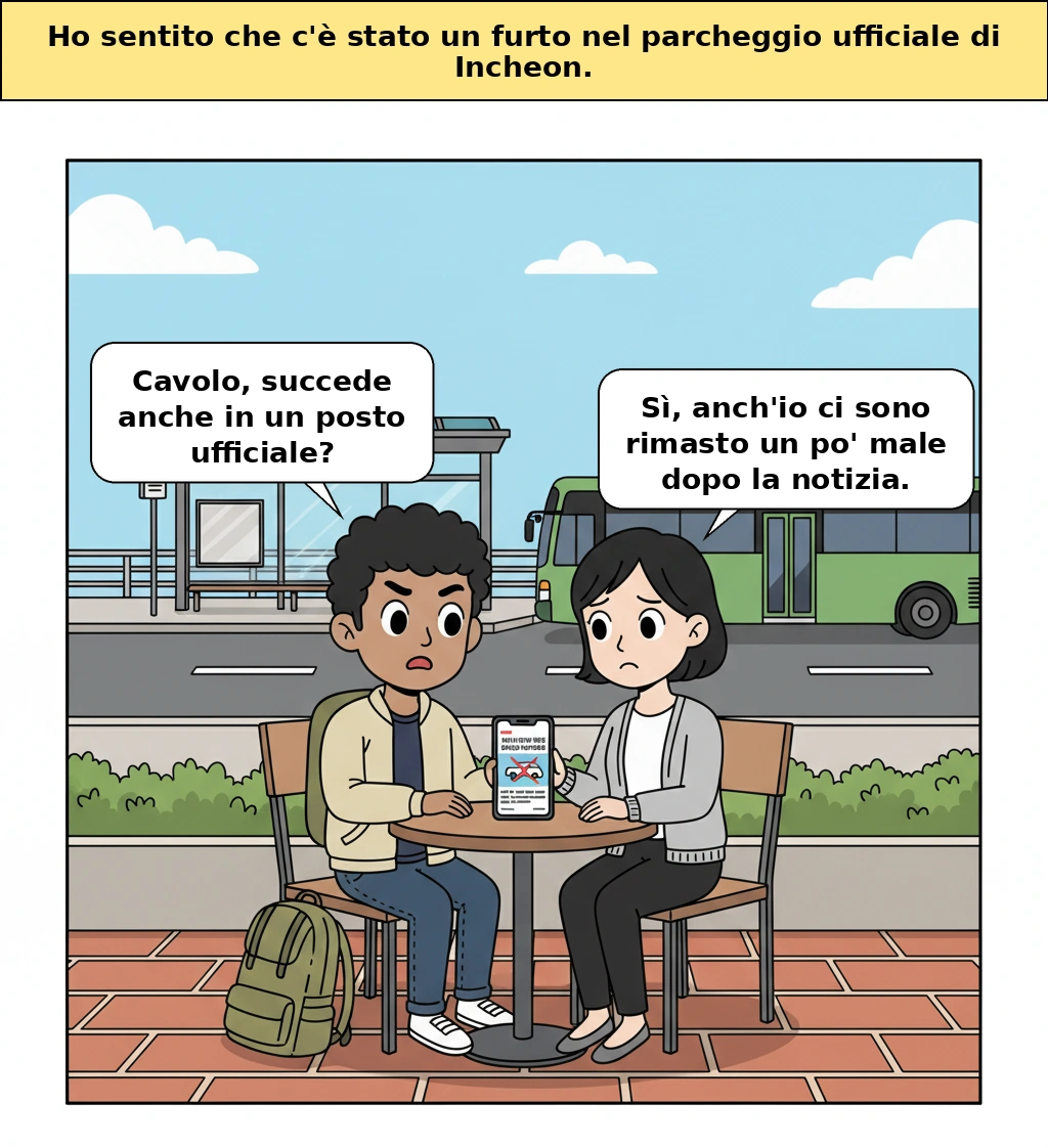 Parcheggio con valet ufficiale dell’aeroporto di Incheon, perché è cresciuto così tanto e da dove ha iniziato a vacillare la fiducia