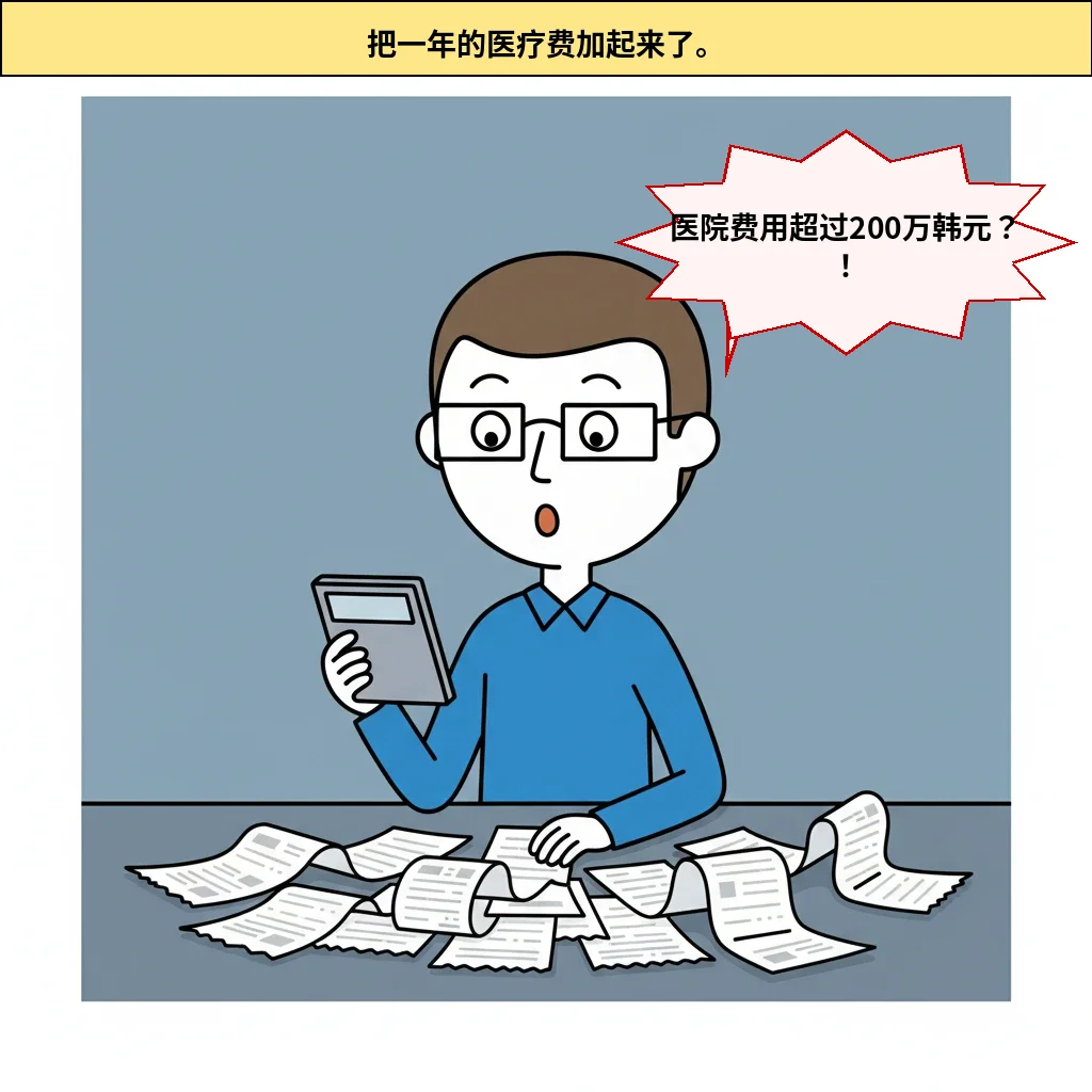 Cut 2