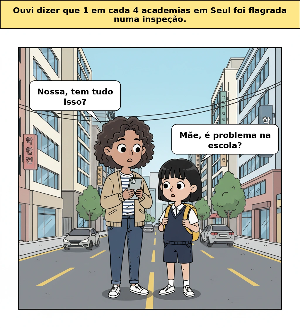 Por que 1 em cada 4 academias particulares de Seul violou as regras das mensalidades
