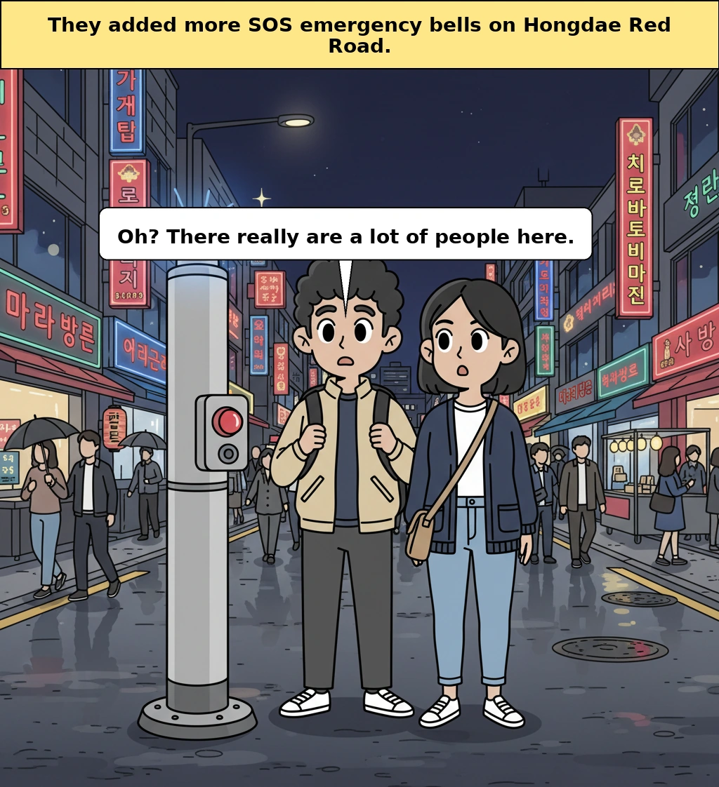 Why there are more SOS emergency bells on Hongdae Red Road