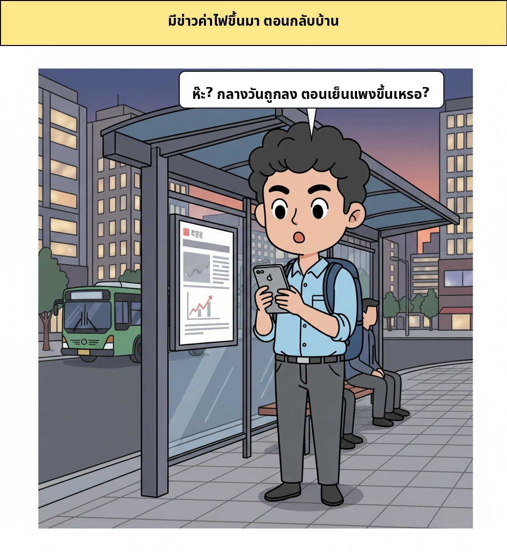 ค่าไฟฟ้า ทำไมตอนกลางวันถูกลง แต่ตอนเย็นแพงขึ้น