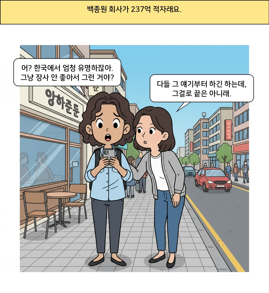 더본코리아 적자, 진짜 문제는 외식 불황보다 구조였을까