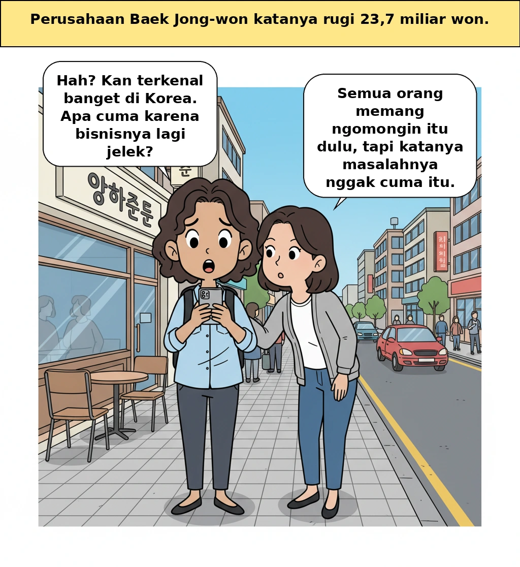 Kerugian Theborn Korea, apakah masalah sebenarnya adalah struktur, bukan lesunya bisnis makan di luar?