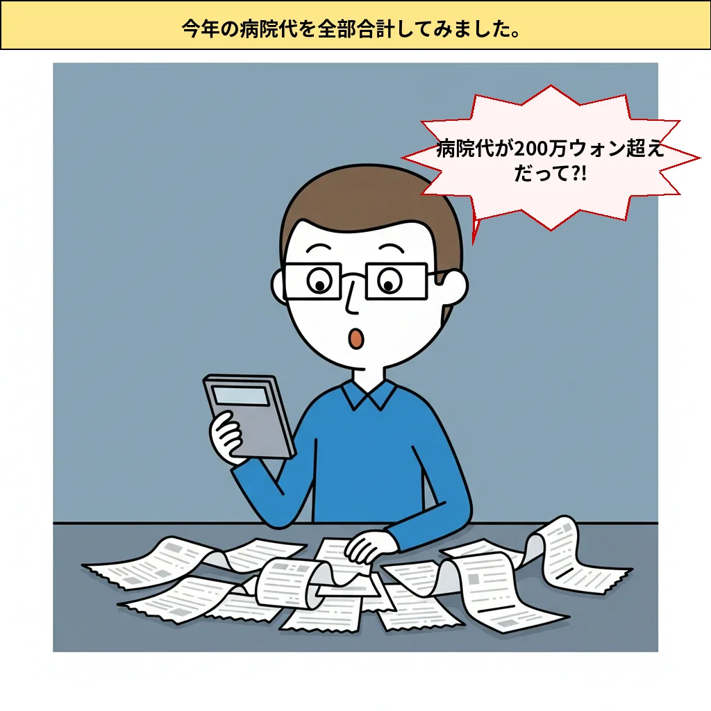 Cut 2