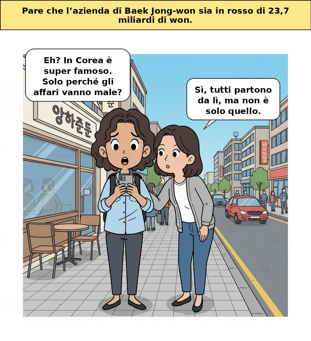 Le perdite di Theborn Korea, il vero problema era la struttura più che la crisi della ristorazione?