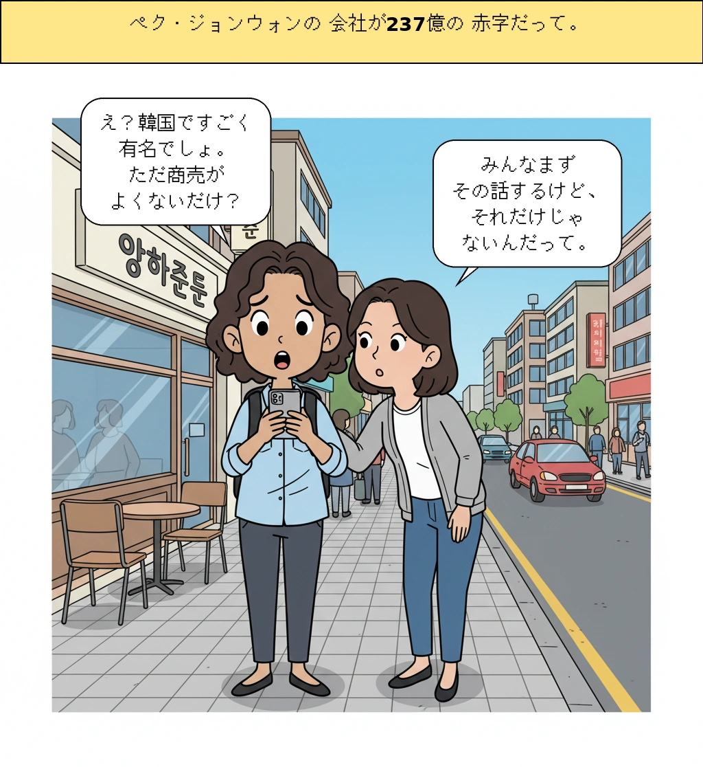 ザ・ボーンコリアの赤字、本当の問題は外食不況より構造だったのか