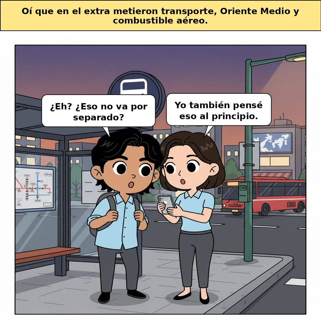 Presupuesto complementario del Ministerio de Tierra, Infraestructura y Transporte: ¿por qué revisó de una vez desde el costo del transporte hasta el combustible de aviación?
