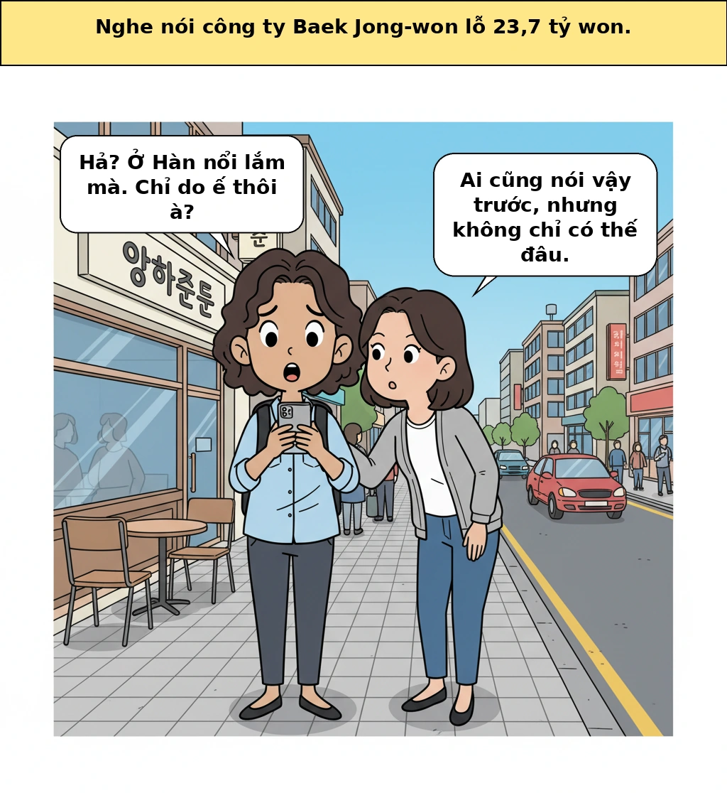Thua lỗ của The Born Korea, vấn đề thật sự có phải là cơ cấu hơn là suy thoái ngành ăn uống ngoài hàng?