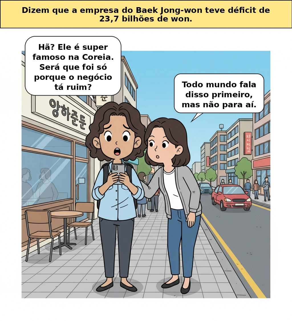 Prejuízo da The Born Korea: será que o problema real era a estrutura, mais do que a crise do setor de alimentação fora de casa?