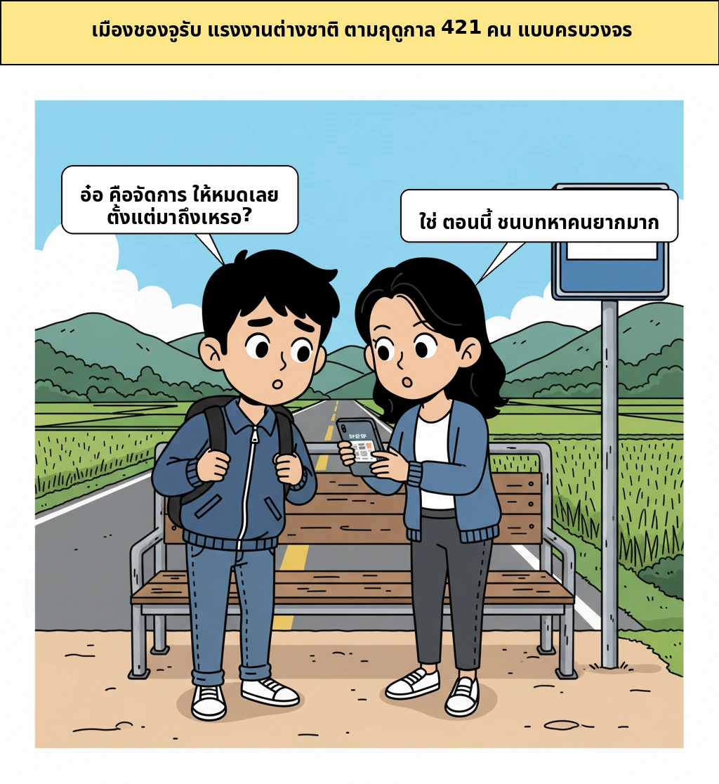 การช่วยเหลือแบบวันสต็อปของช็องจู ทำไมตอนนี้ถึงสำคัญมากในชนบท
